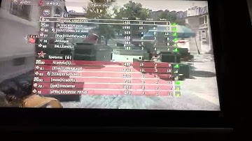 Mw3 p90 pwnage