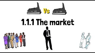 Information 1 1 1 The Market - The Real Deal Business A level Edexcel News