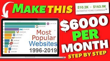 How to make bar chart race video | flourish studio full tutorial 2022