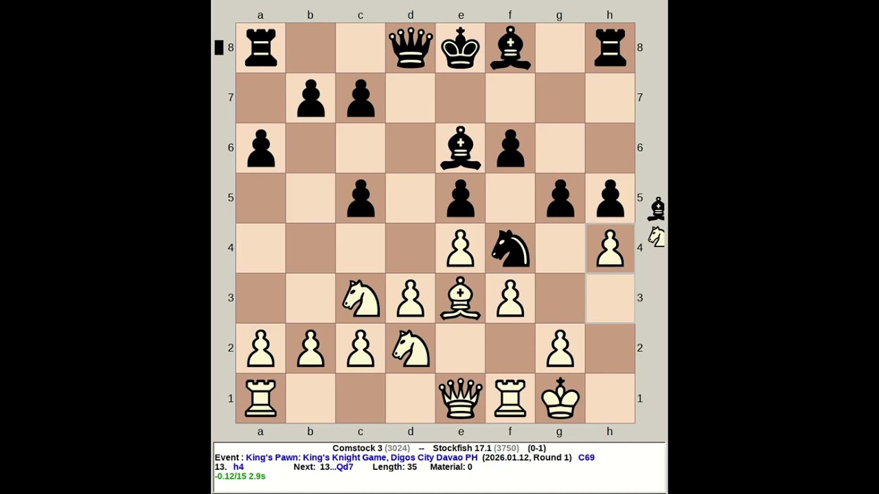 Comstock 3 vs Stockfish 17.1 | King's Pawn: King's Knight Game 
