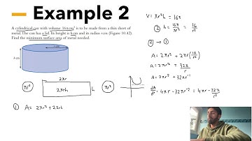 Applying differentiation: Understanding optimisation with an EXAMPLE (A-level Mathematics)