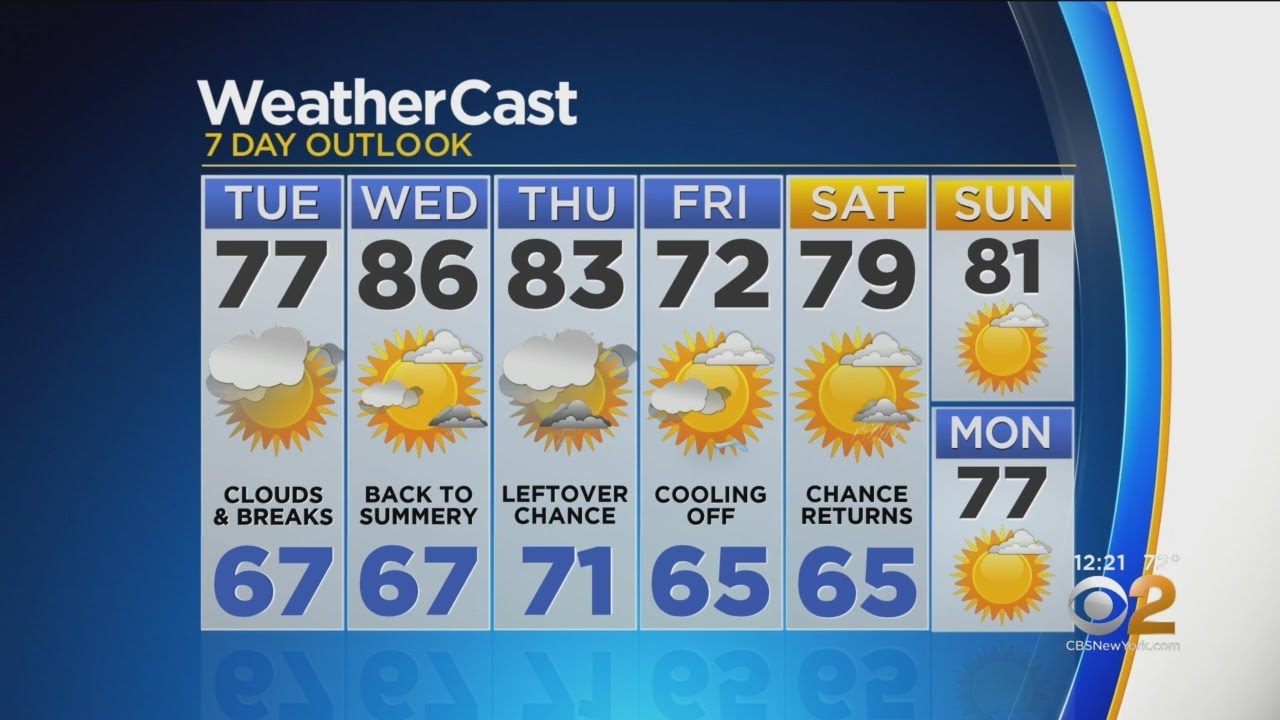 elise finch out of breath 9/10 CBS2 Afternoon Weather Headlines