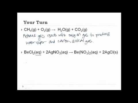 How to write balanced chemical reactions