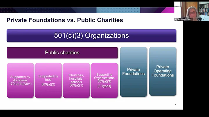 Family Foundation Management Webinar