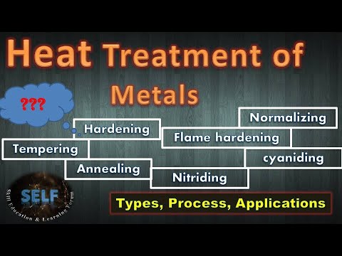 Video: Warmtebehandeling Van Staal, Soorten Warmtebehandeling Van Metalen