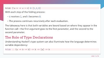 Understanding Haskell