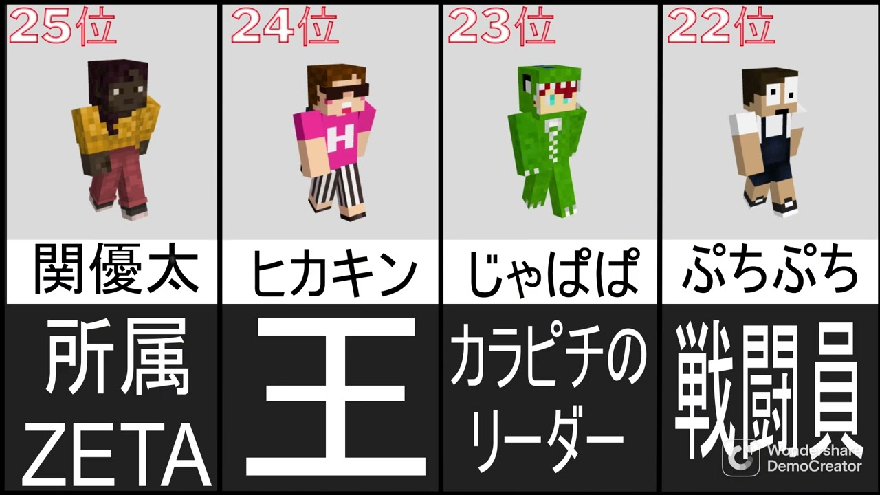 マイクラ 実況 者 一覧