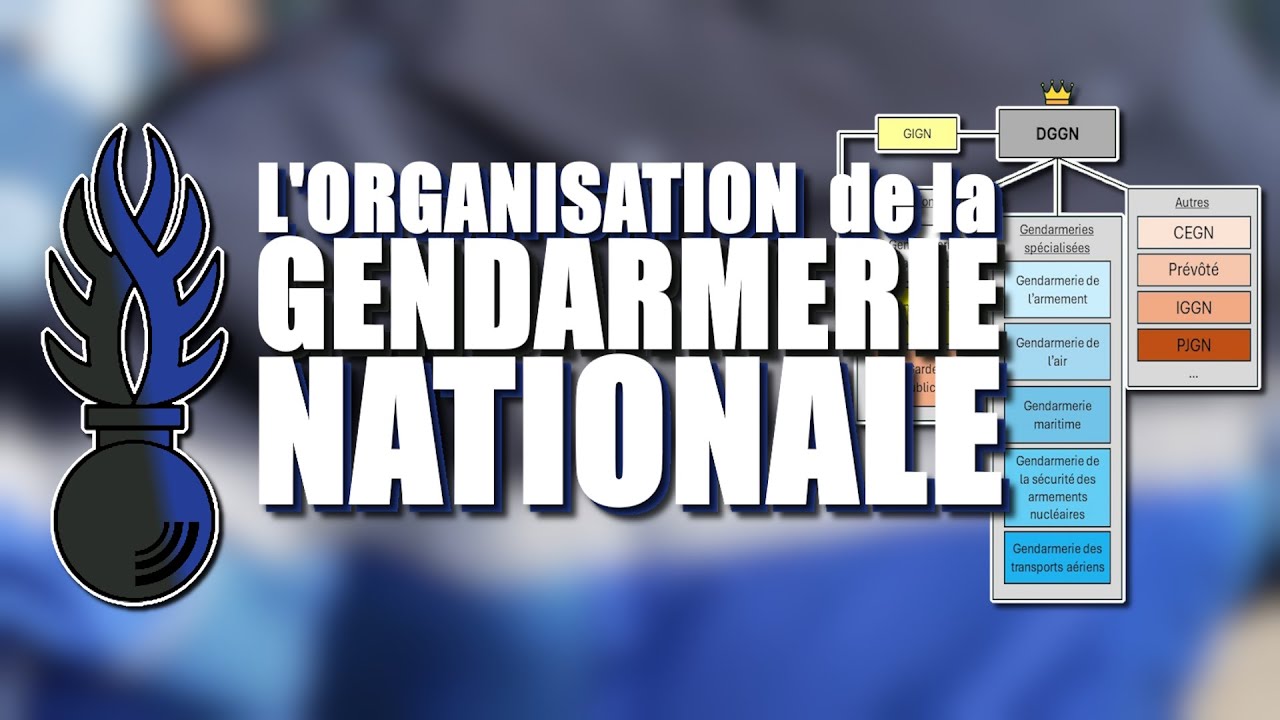 L'organisation de la Gendarmerie Nationale (version courte).