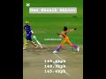New Shoaib Akhtar Ali Raza speed gun 🔥✨🌟 #cricketlover #trend #cricketshorts #viralreelschallenge