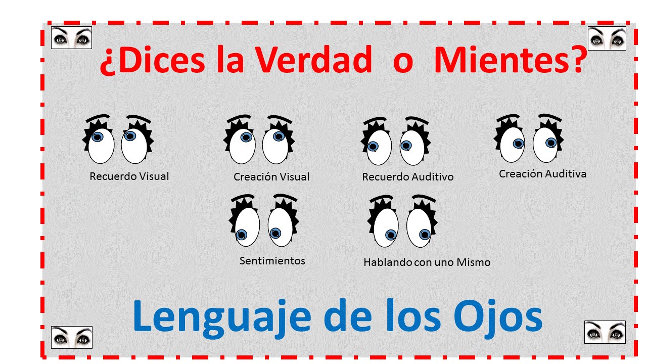 ¿Cómo saber si una persona miente? - depsicologia.com