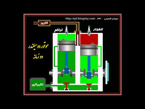 موتور دو سیلندر دو زمانه
