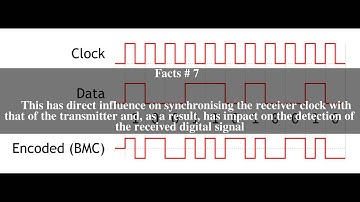 Hybrid ternary code Top # 11 Facts