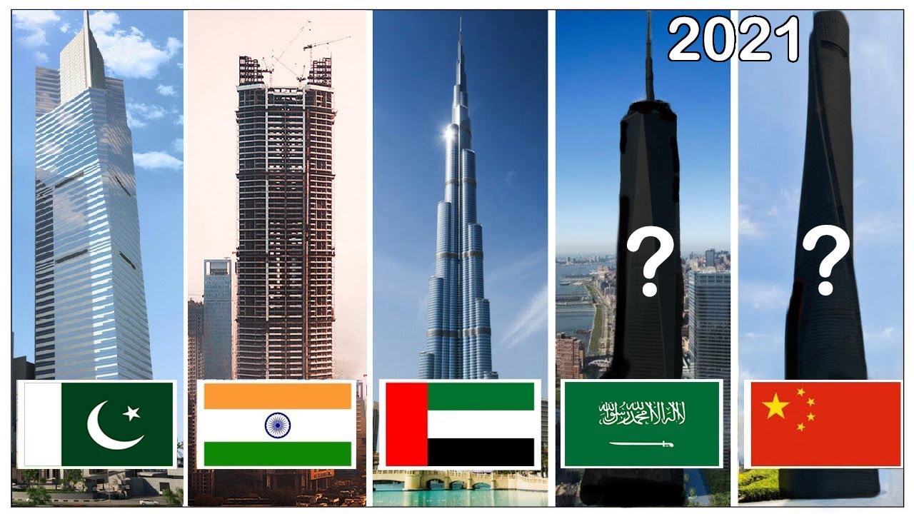 Asian Tallest Buildings Comparison by Country | 12 Countries Size ...