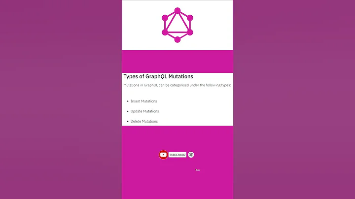 GraphQL Mutation Tutorial with Examples for API Developers | #graphqlserver