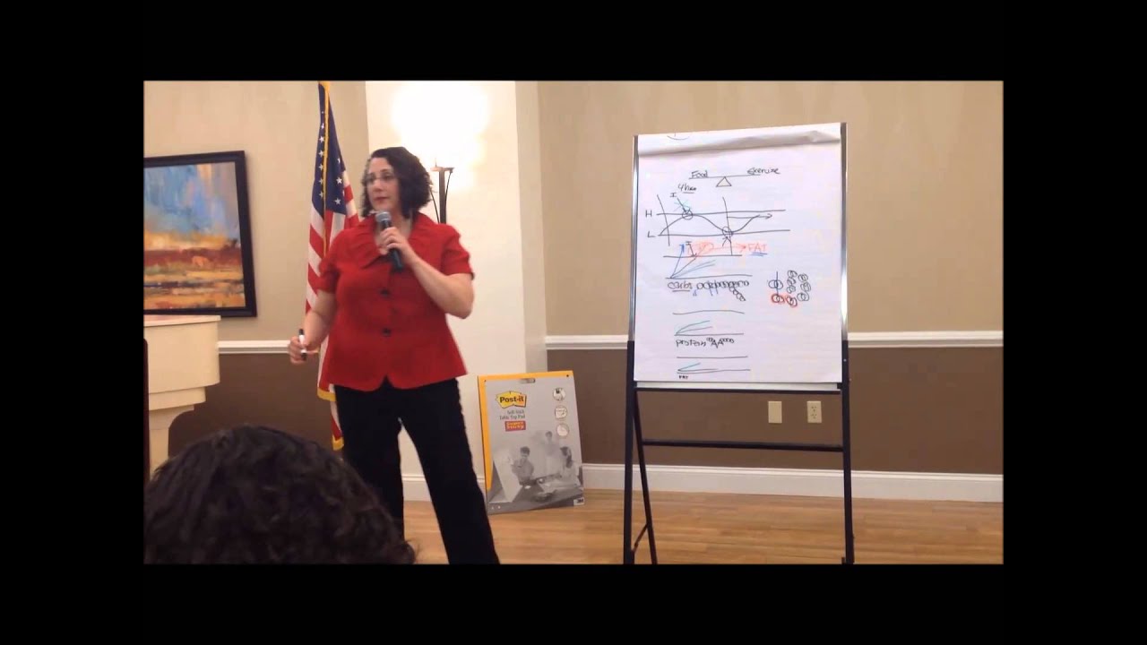 Eating Patterns Throughout the Day