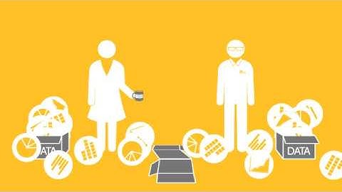 SAP Business ByDesign SaaS Made Simple