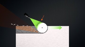 Unist MQL Minute #6: Nozzle Positioning For Milling