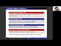 WoG 2021 Talk 4.4: Bin Sun - Wreath-like products of groups and rigidity of their von Neumann algeb…