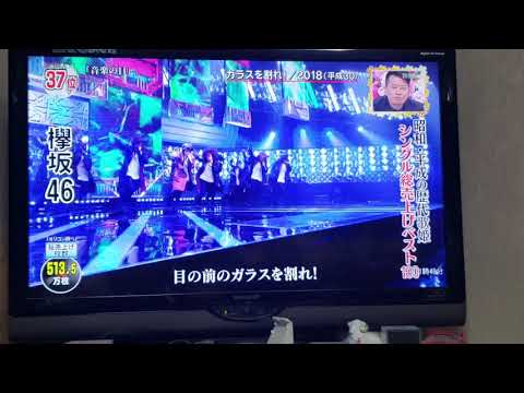 欅坂46ガラスを割れ