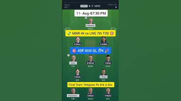 MNR-W vs LNS-W 7th Match #dream11team #trendingshorts #trending #viralvideo #viral #shorts #ytshort