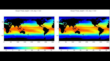 Equivalent weights particle filer applied to HadCM3