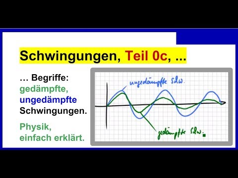 Schwingungen, Physik, Teil 0c, Begriffe einfach erklärt: gedämpfte, ungedämpfte Schwingungen ...