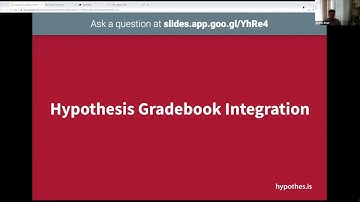 Webinar: Hypothesis Annotation in Your LMS, Now with Gradebook Integration
