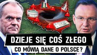 Coś ZŁEGO dzieje się z POLSKĄ GOSPODARKĄ