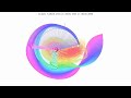 2重1024足振り子 (ロングver)