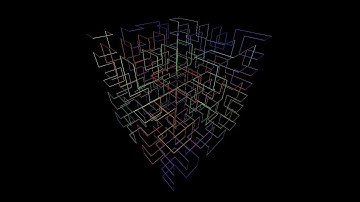 Hilbert3d space filling curve