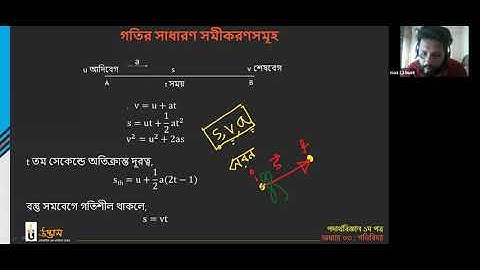 New Batch ~ Physics [P-02]   Niaz     Udvash Online Class