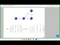 Mar 24 2024 sudipta mallik combinatorial aspects of the moorepenrose inverse