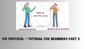 FIX PROTOCOL - MSGTYPE LOGON (Tag 35= A) Part 3