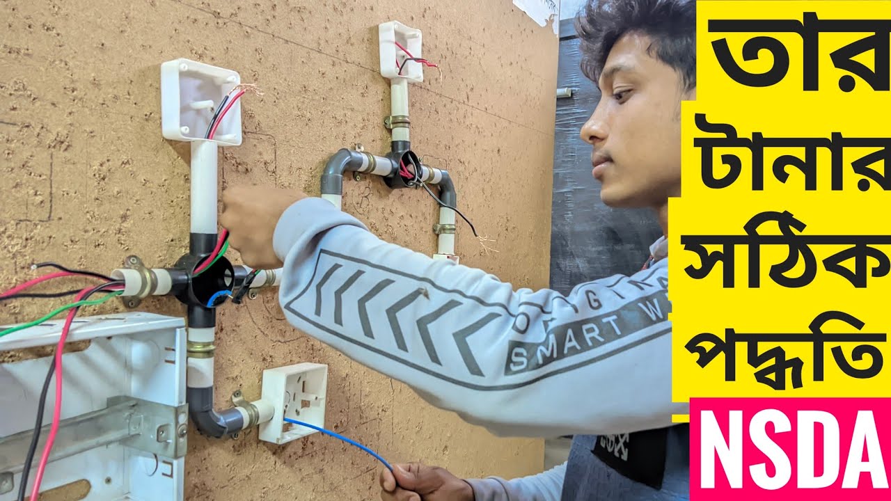 NSDA LEVEL-2ফিসওয়্যার দিয়ে কিভাবে সারফেস কন্ডুইট এর ভিতরে ক্যাবল ঢুকাতে হয়।তার ঢুকানোর সহজ পদ্ধতি