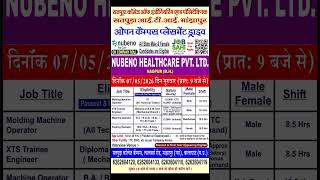 Nubeno Health Care Pvt Ltd Permanent Job Campus #nubeno #health #campusplacement #vinodjibbk
