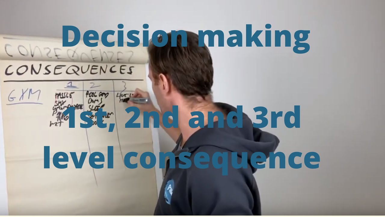 1st, 2nd & 3rd level consequences - Decision making and goal setting ...