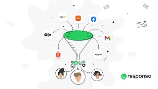 Responso - The Customer Service Tool On The Market