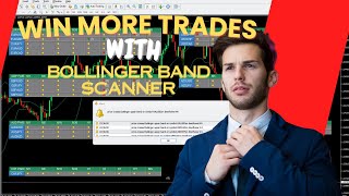 Boost Your Trading Accuracy and Win Rate with MultiCurrency & Timeframe Bollinger Band Scanner!