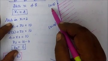 11th B-Maths [Part-241] Ex-10.1-4-vi Operations Research  Gomathi dharmarajan