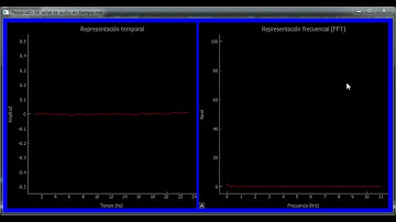 Osciloscopio en Python