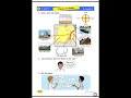 شرح إنجليزي الصف الرابع وحدة 5 درس 1 منهج السودان Smile شرح إنجليزي الصف الرابع وحدة 5 درس 1 منهج السودان Smile