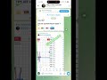 Best account management services available. #forex #trading #realwaystomakemoneyfrom #forexlifestyle