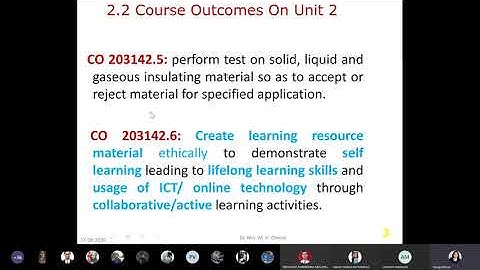 Material Science Lecture Series: Unit 2:  Dielectric Breakdown & Testing- Introduction by Dr. Mangal