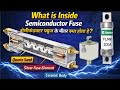 What is Inside Semiconductor Fuse | Construction, Working &amp; Internal Parts Explained