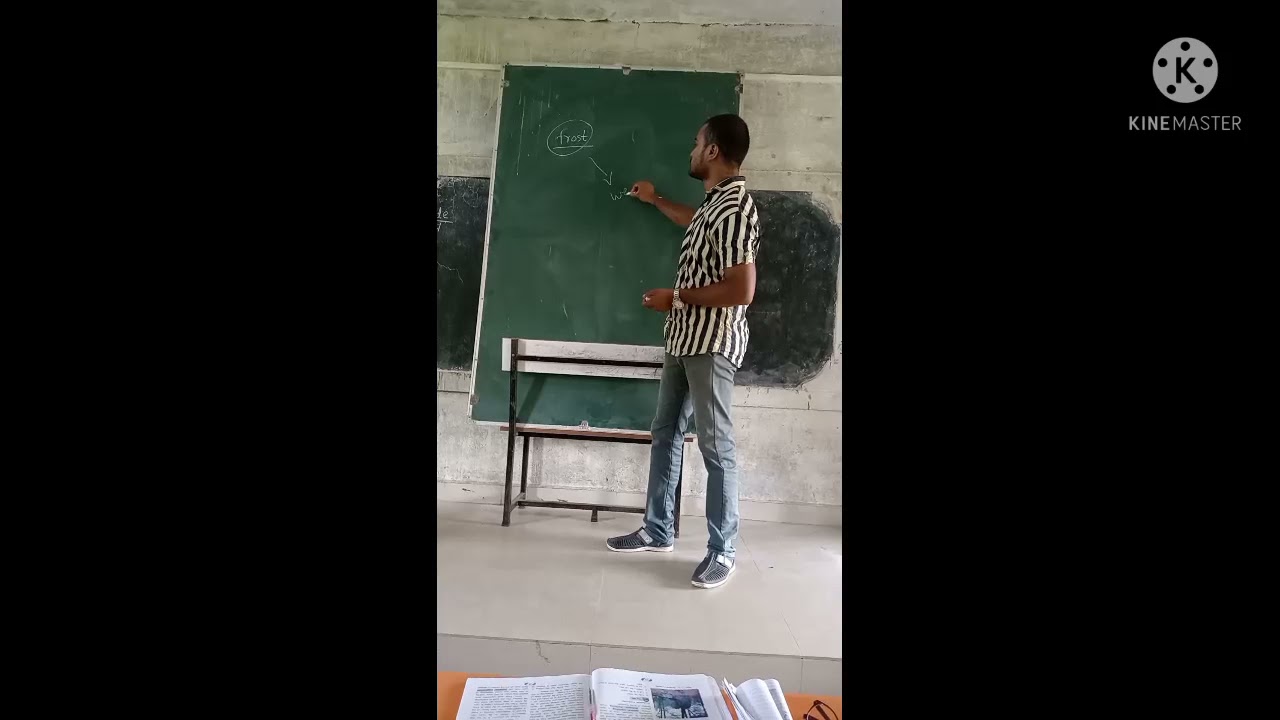 9th Class. Mechanical Weathering- Frost