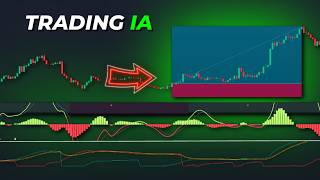 Comment utiliser AI Predictive Flow pour anticiper les renversements de tendance