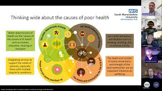 Type 2 Diabetes & Prevention Online Event 18 Dec 2023