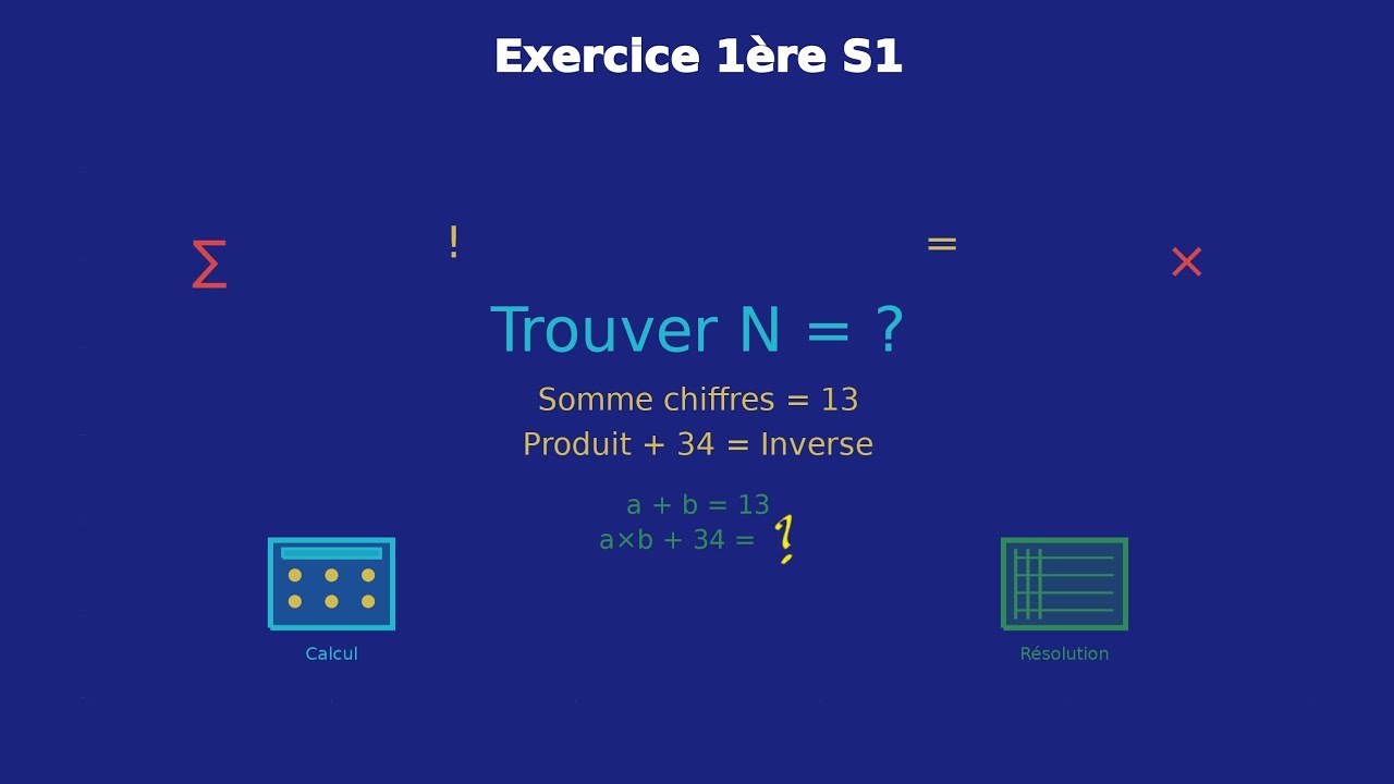 Exercice très intéressant : Trouvons N, le nombre mistère par excellence ! 