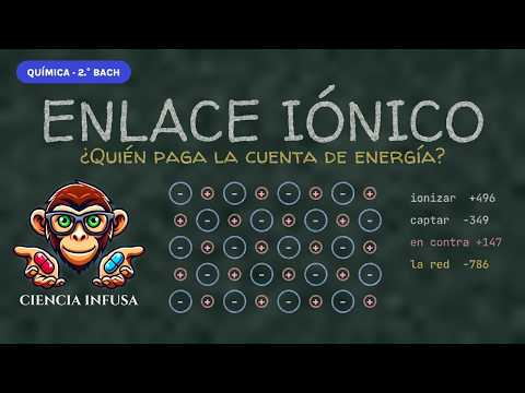 Miniatura del vídeo: Enlace iónico (1): ¿quién paga la cuenta de energía? (animación)