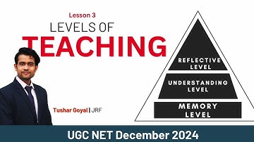 1.3 | Levels of Teaching | December 2024